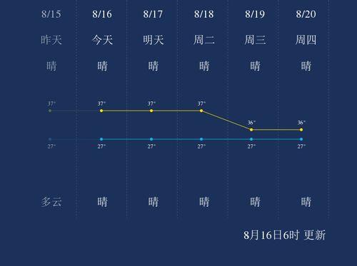 黄石今日爆料消息新闻视频,今日新闻视频揭秘惊人内幕 第2张 黄石今日爆料消息新闻视频,今日新闻视频揭秘惊人内幕 第2张